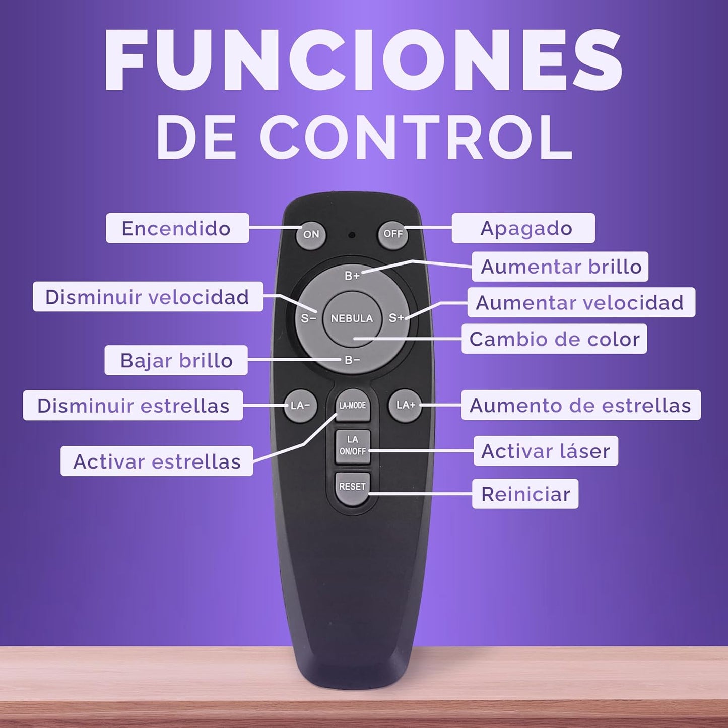 CosmoRelax™ – Proyector Galaxia
